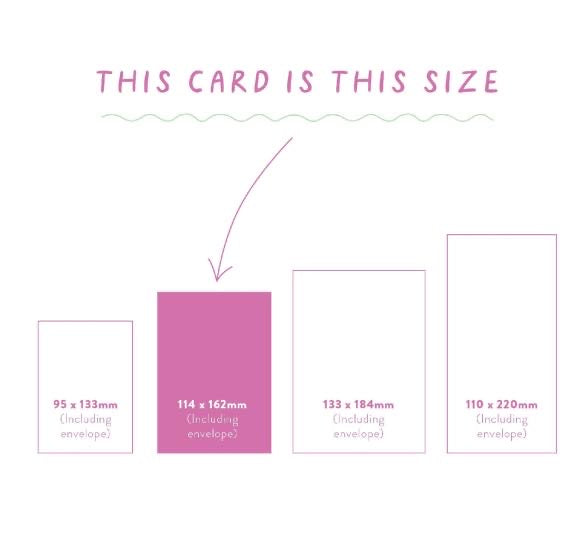 Happy Birthday Floral Card